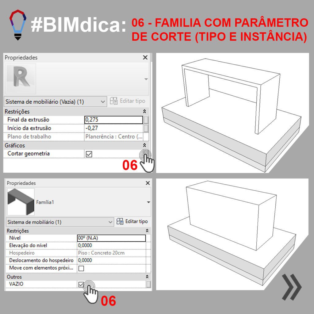 Fonte: SpBIM | Revit 2021 | Novidades | Figura 7