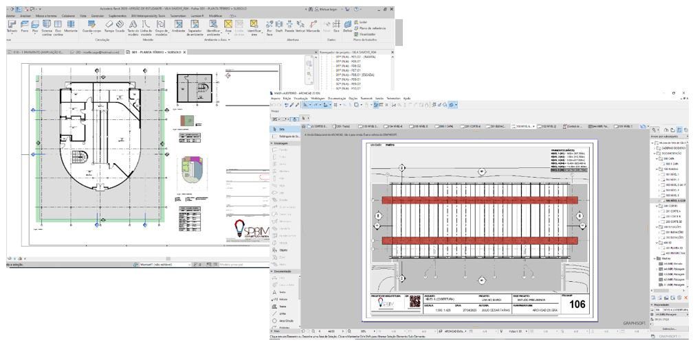 Curso de Revit e Archicad / Fonte: SpBIM