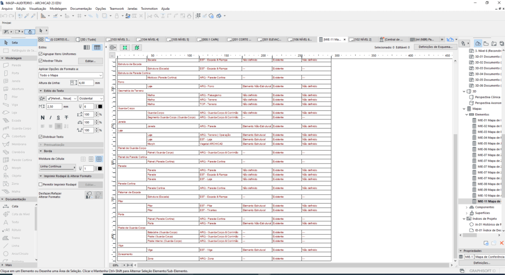 (Mapas) Tabelas / Fonte: SpBIM