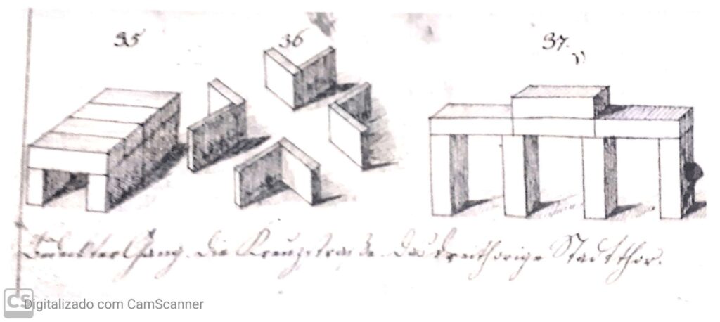 Design of the german pedagogue / Fonte: Archicture in focus Frank Lloyd Whight