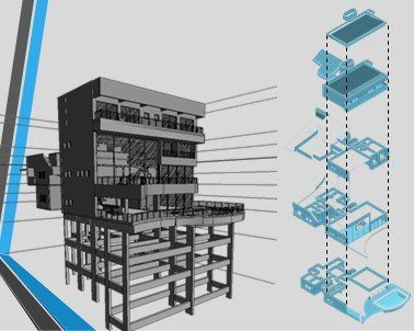 Modelagem BIM Residencia