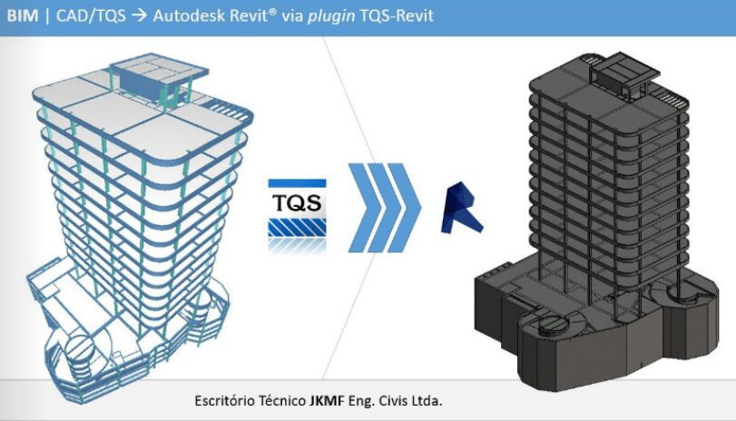 Imagem apresentacao integracao TQS e Revit