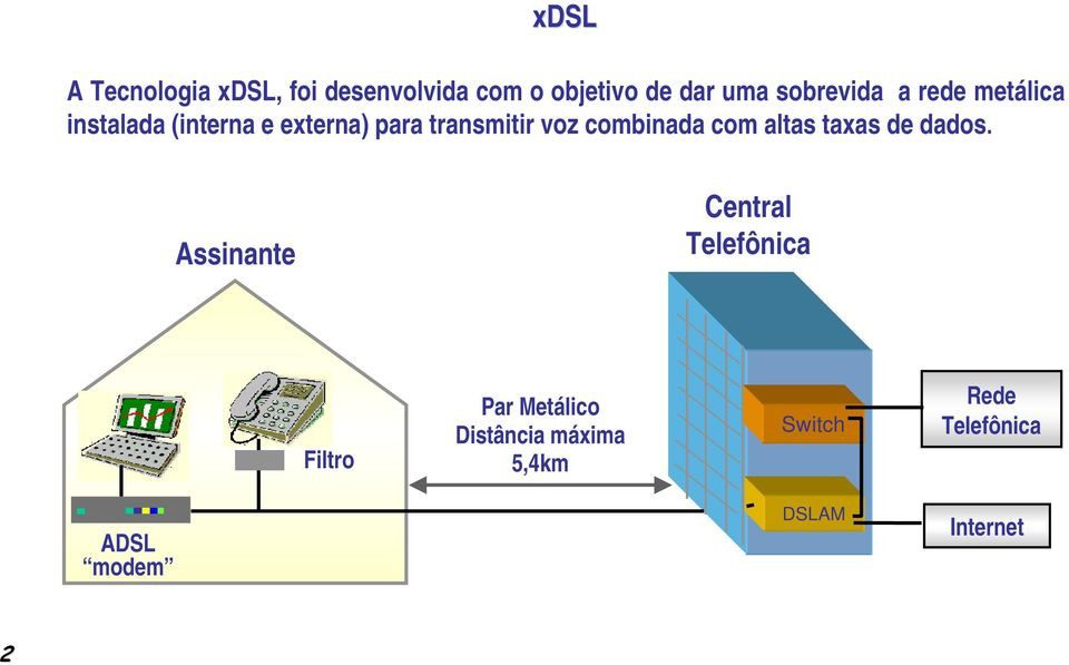 Internet de Banda Larga