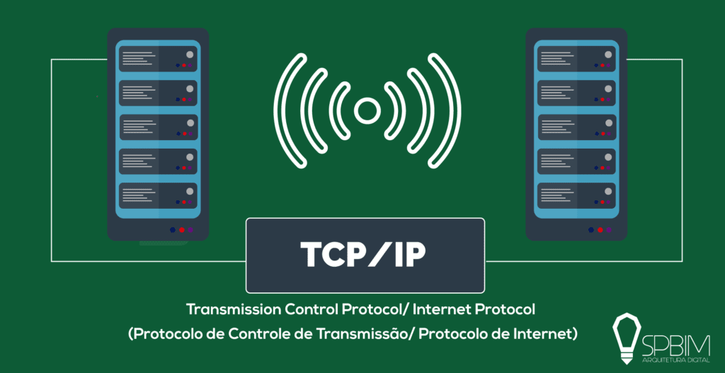 TCP IP