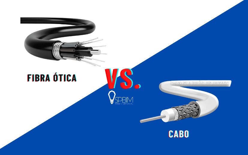 Fibra Otica ou CABO