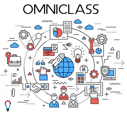 OMNICLASS