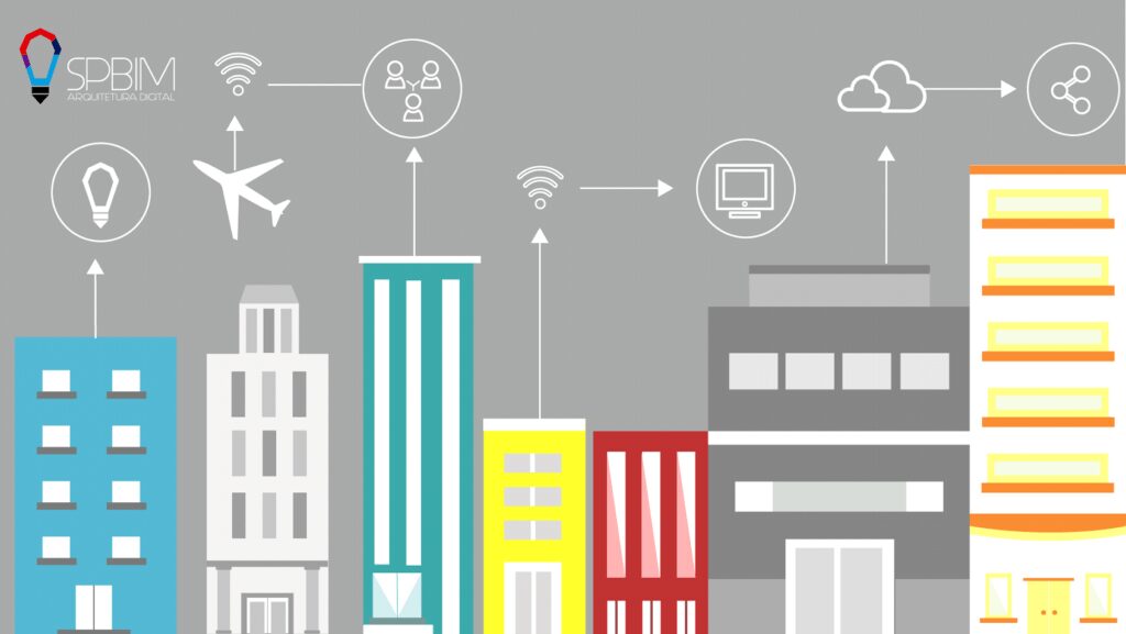 Smart Cities SpBIM